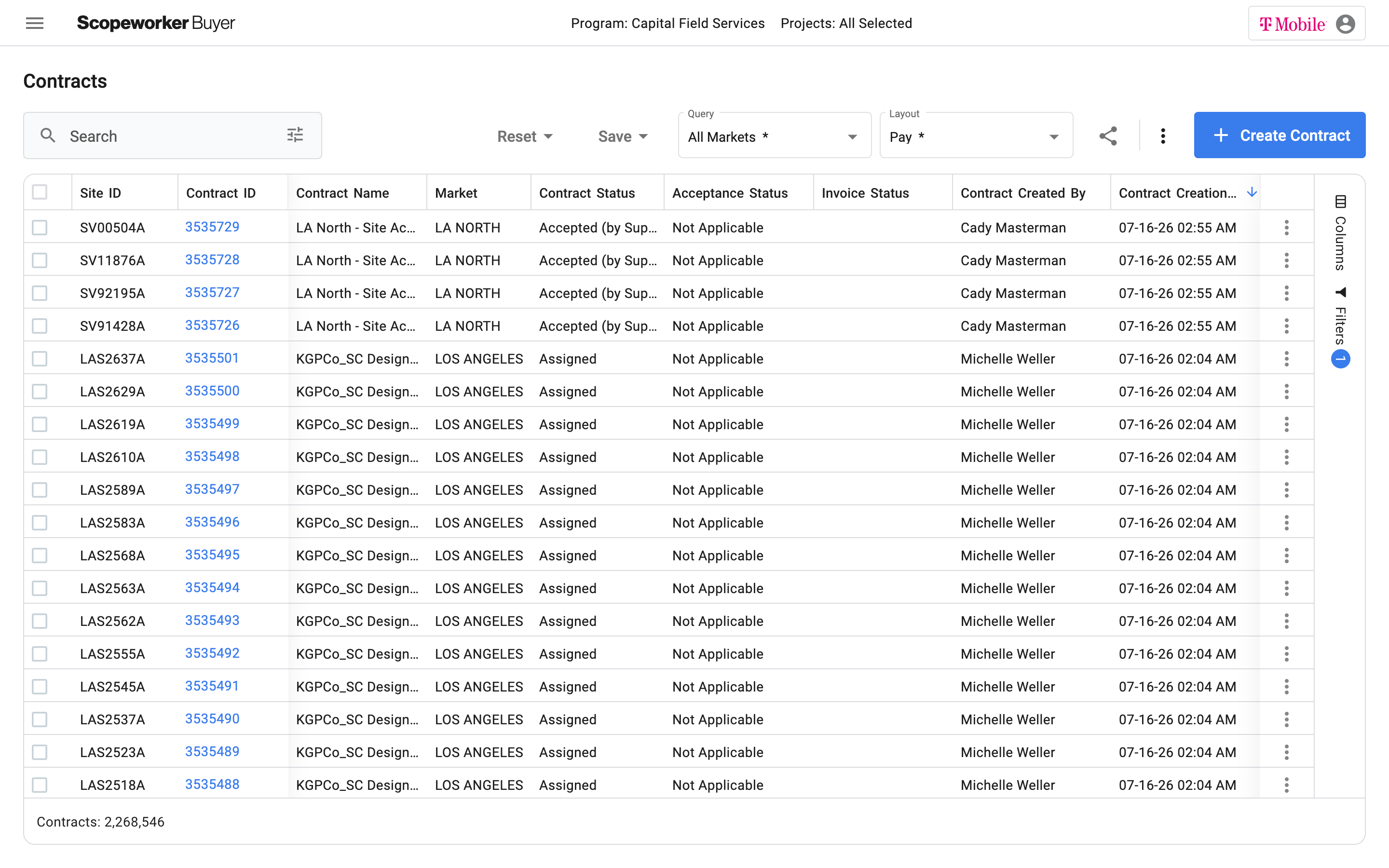 The rebuilt contract dashboard — main view